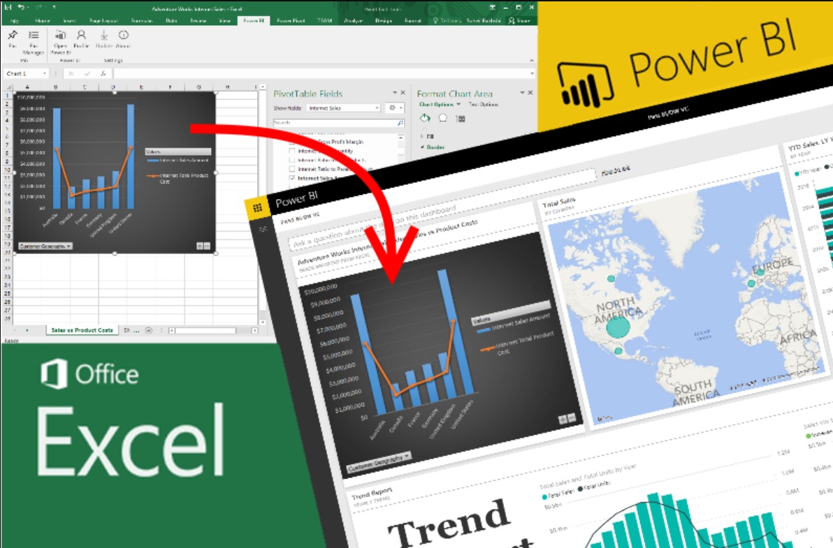 Power BI