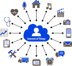 IoT